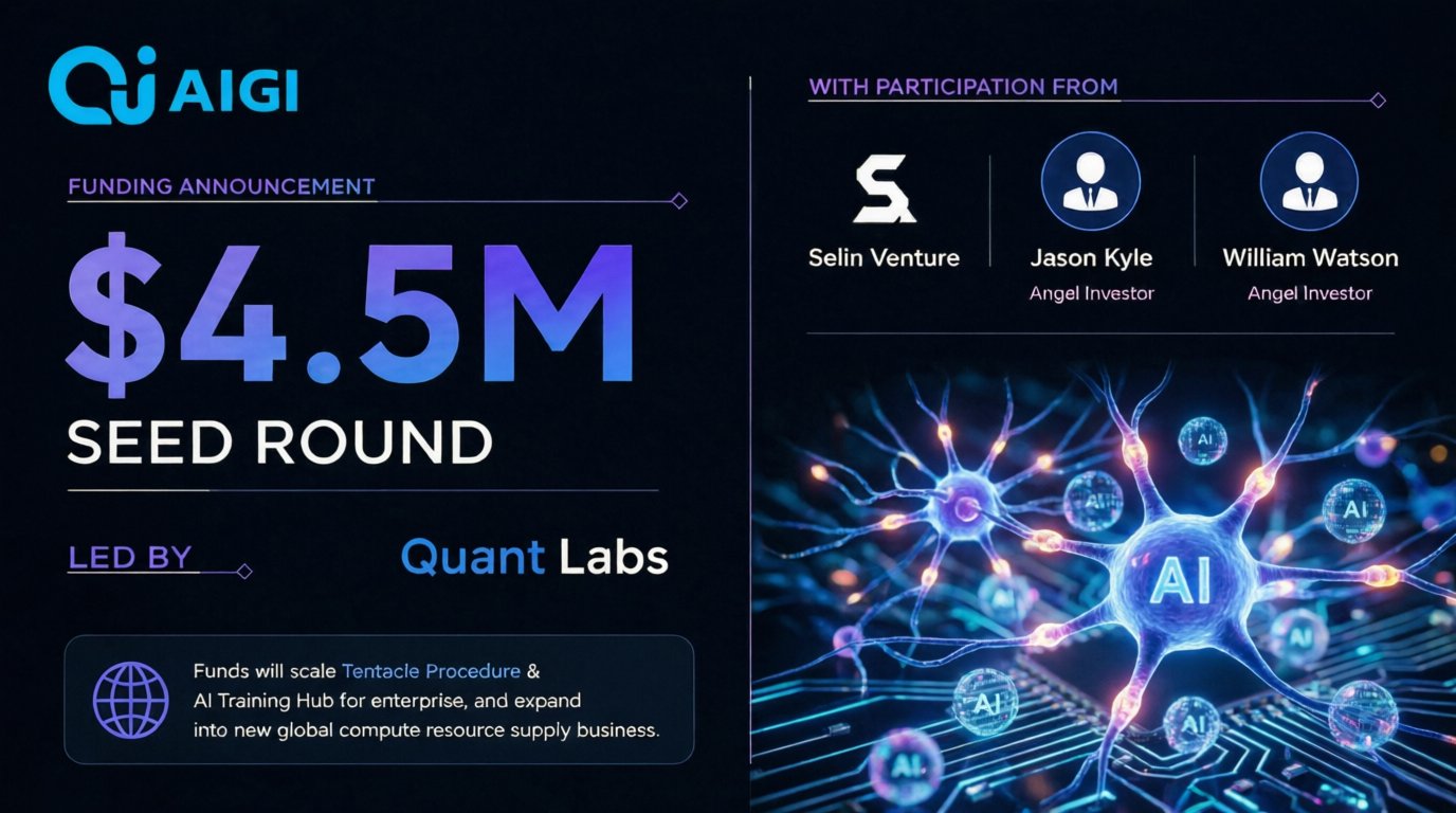 Financing Milestone