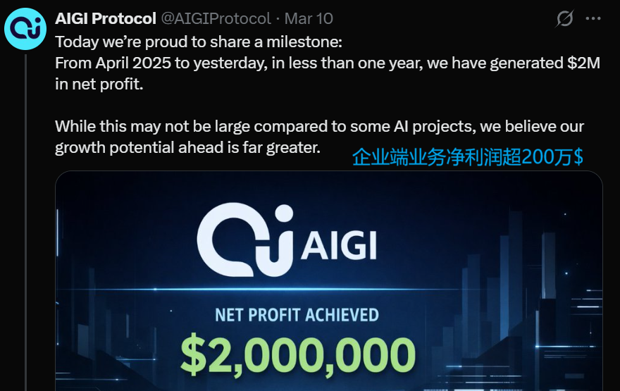 $2M Net Profit Milestone